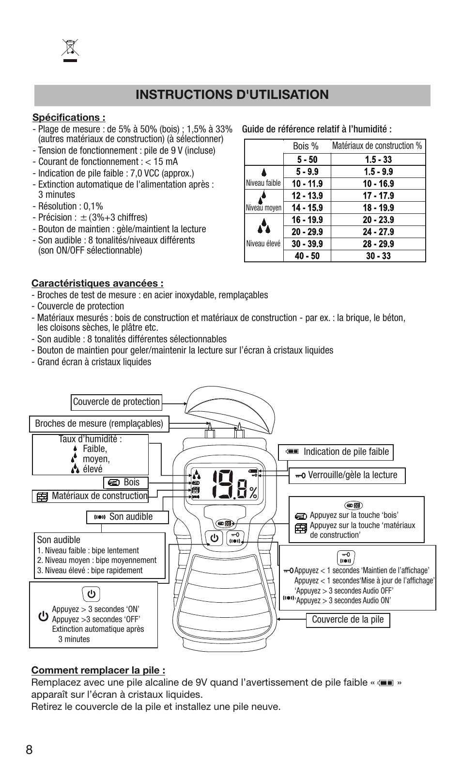 Instructions d'utilisation, Operation manual | General Tools and Instruments MMD4E User Manual | Page 8 / 12