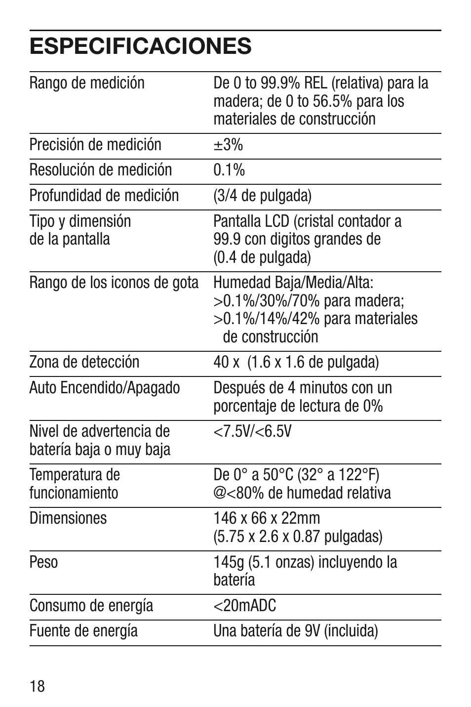 Especificaciones | General Tools and Instruments MMD5NP User Manual | Page 18 / 32