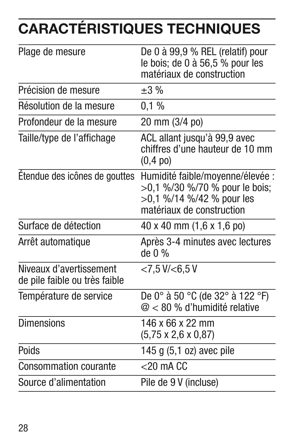 Caractéristiques techniques | General Tools and Instruments MMD5NP User Manual | Page 28 / 32