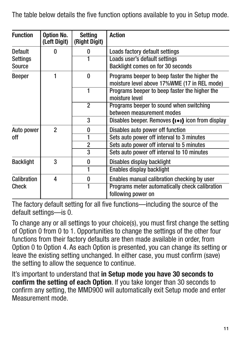 General Tools and Instruments MMD900 User Manual | Page 11 / 16