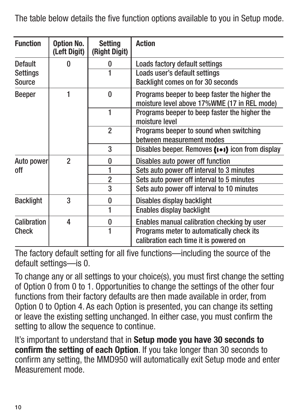 General Tools and Instruments MMD950 User Manual | Page 10 / 16