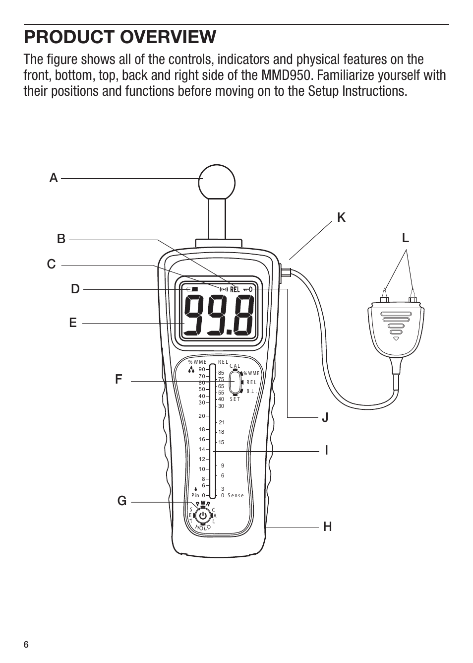 Product overview | General Tools and Instruments MMD950 User Manual | Page 6 / 16