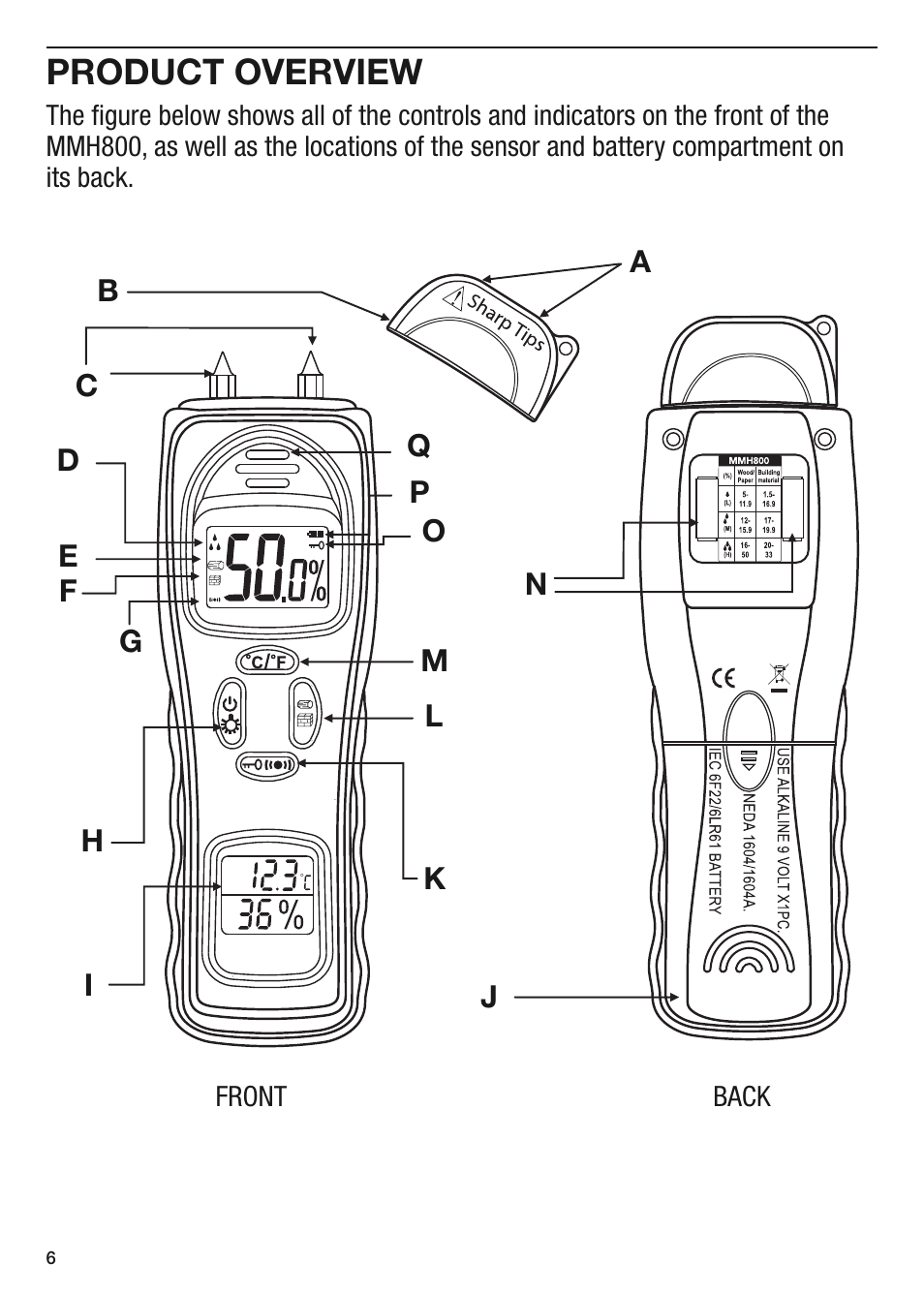Product overview | General Tools and Instruments MMH800 User Manual | Page 6 / 12