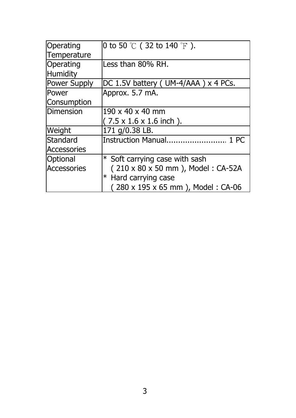General Tools and Instruments PWM301 User Manual | Page 5 / 12