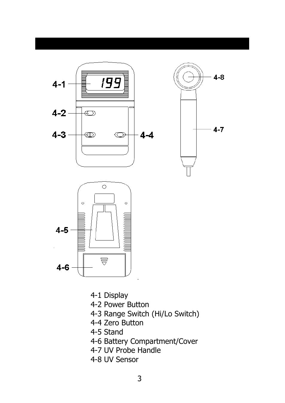 Front panel description | General Tools and Instruments UV340 User Manual | Page 6 / 8