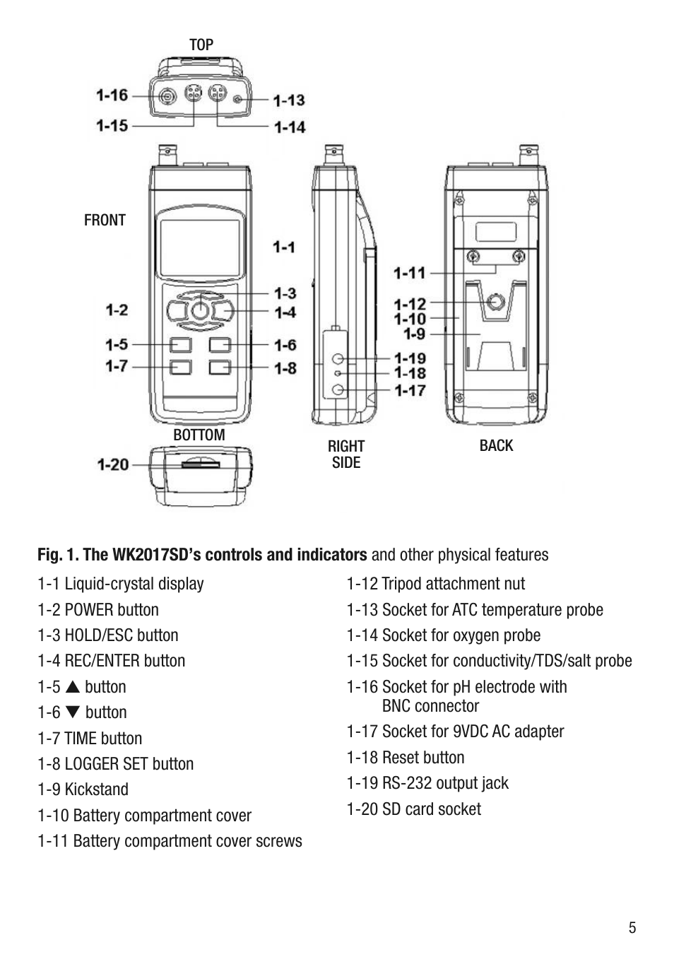 General Tools and Instruments WK2017SD User Manual | Page 5 / 20