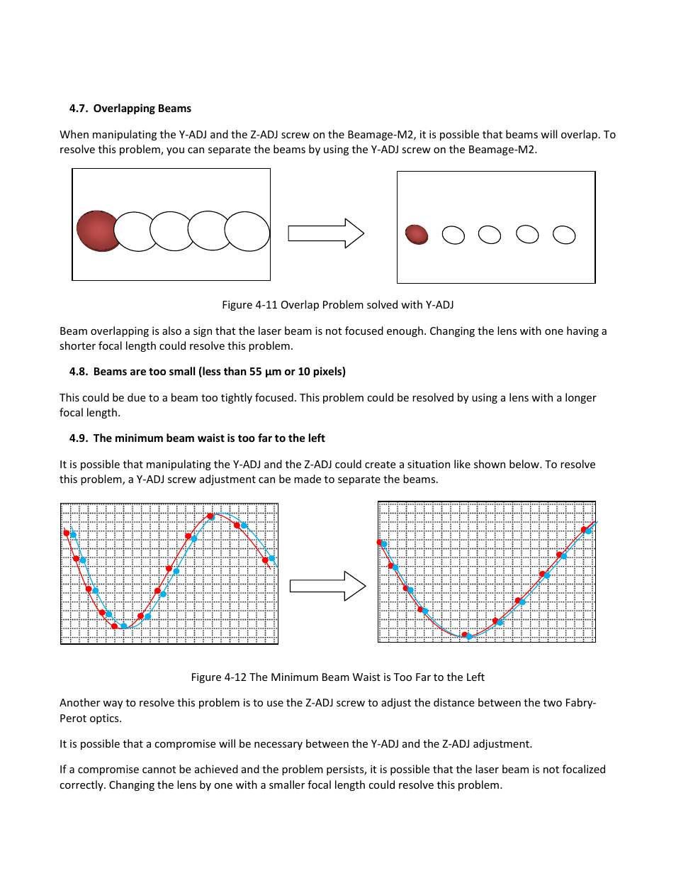 Verlapping, Eams, Eams are too small | Less than, Μm or, Pixels, He minimum beam waist is too far to the left | Gentec-EO Beamage-M2 User Manual | Page 45 / 50