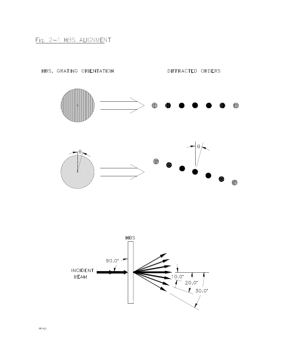Gentec-EO Diffractive Optics (HBS) User Manual | Page 10 / 15