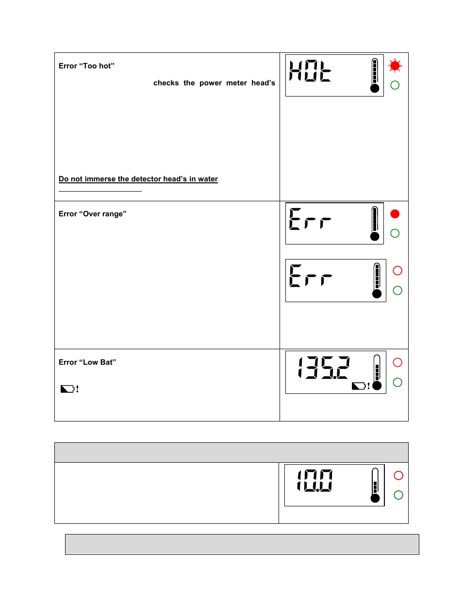 Displays over 10000 w (only for the flash-10k), Using the flash in energy mode | Gentec-EO FLASH User Manual | Page 15 / 24