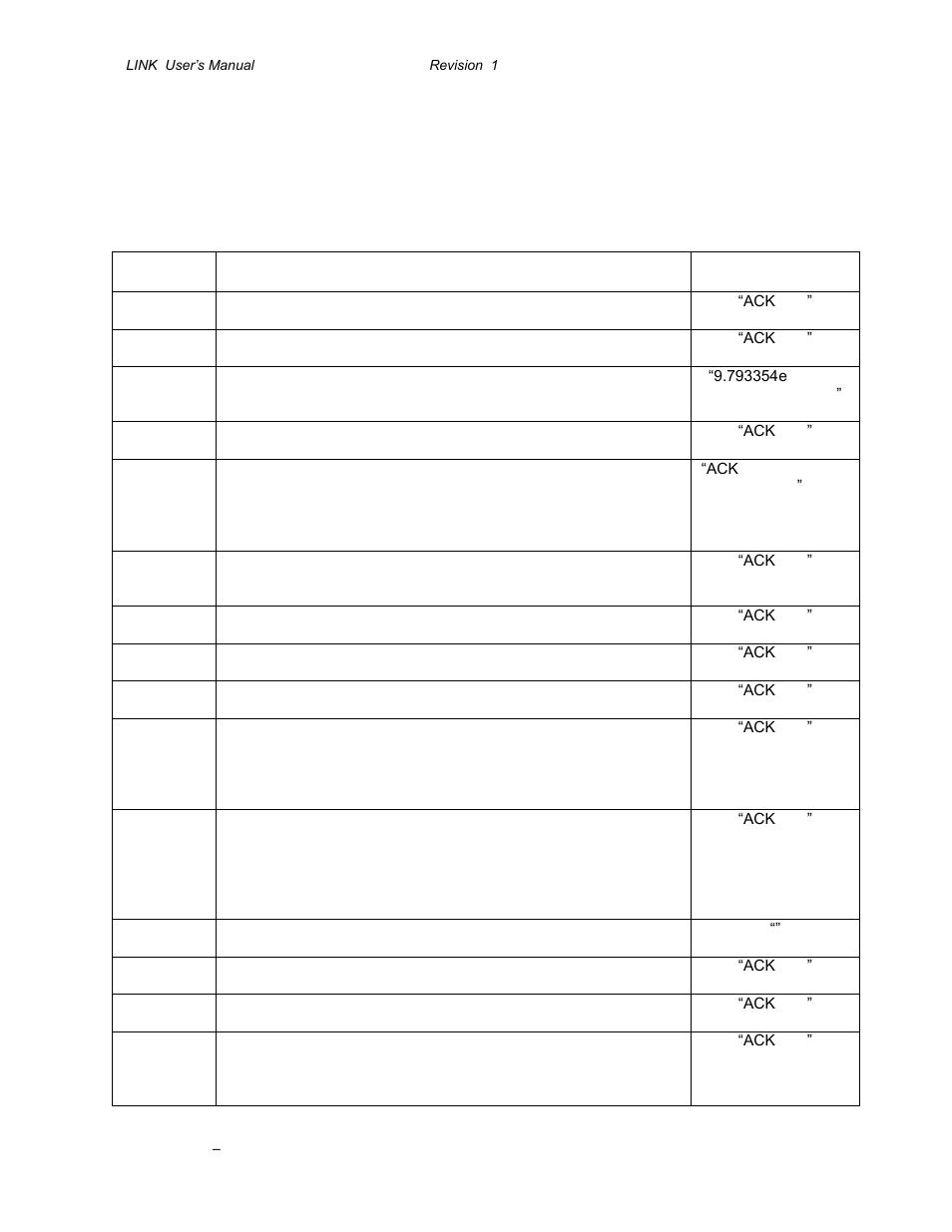 Gentec-EO P-LINK User Manual | Page 27 / 34