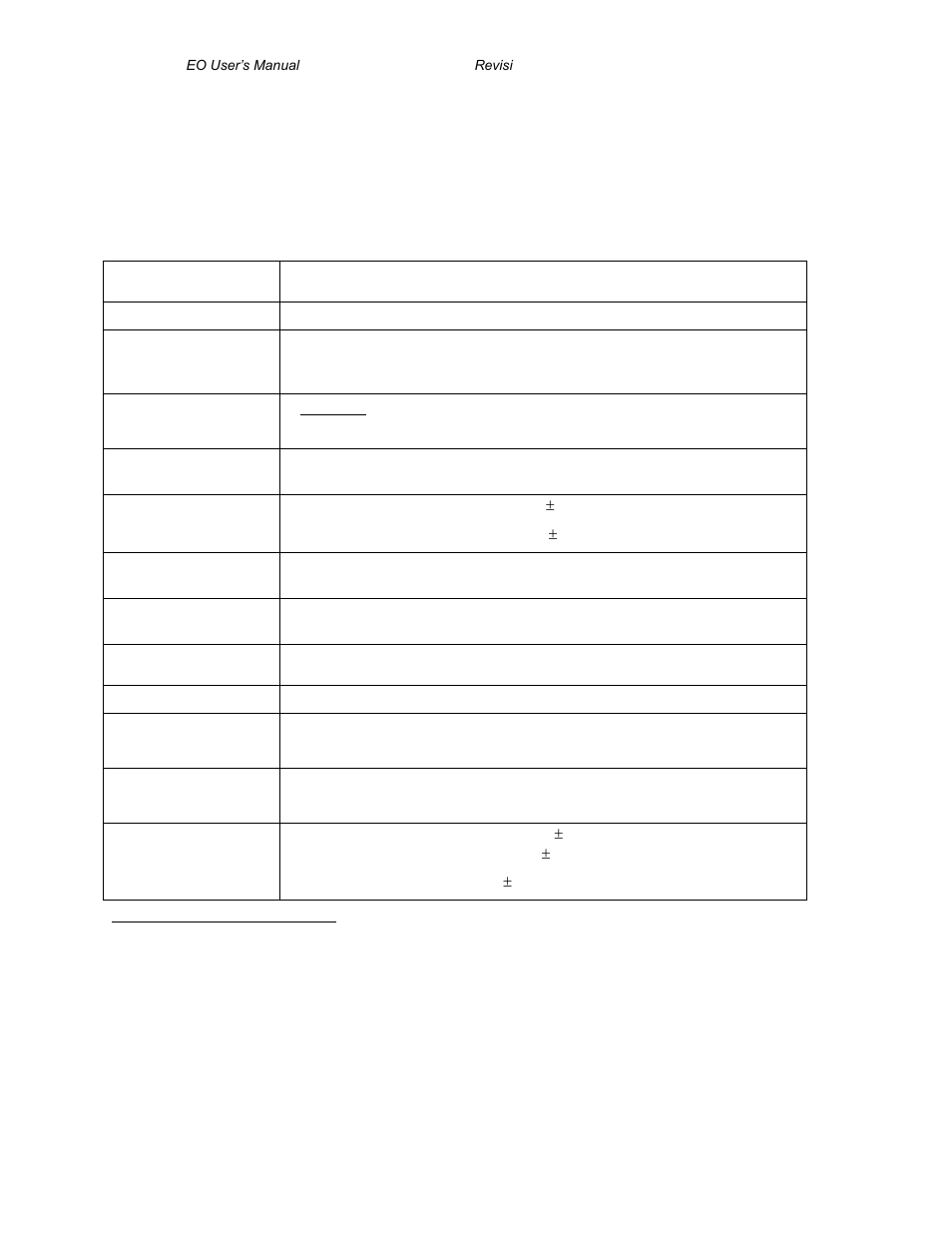 Pecifications | Gentec-EO PC-Gentec-EO (for MAESTRO and INTEGRA) User Manual | Page 8 / 66