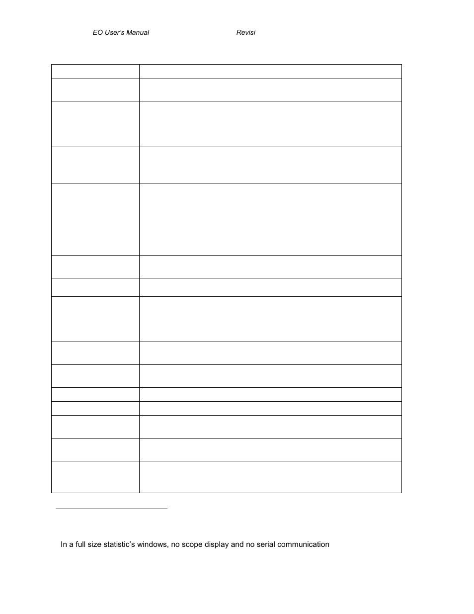 Gentec-EO PC-Gentec-EO (for MAESTRO and INTEGRA) User Manual | Page 9 / 66