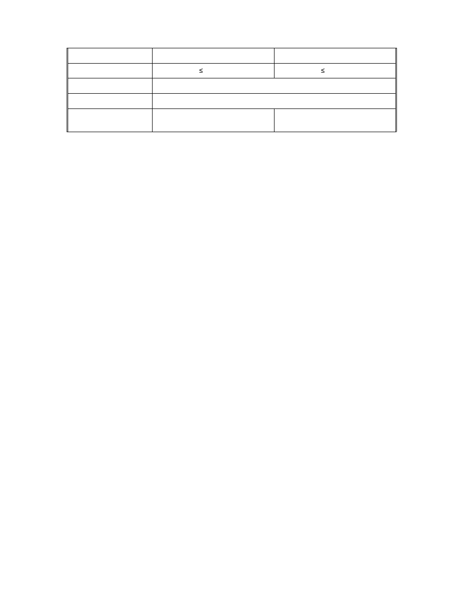 Gentec-EO PH User Manual | Page 11 / 21