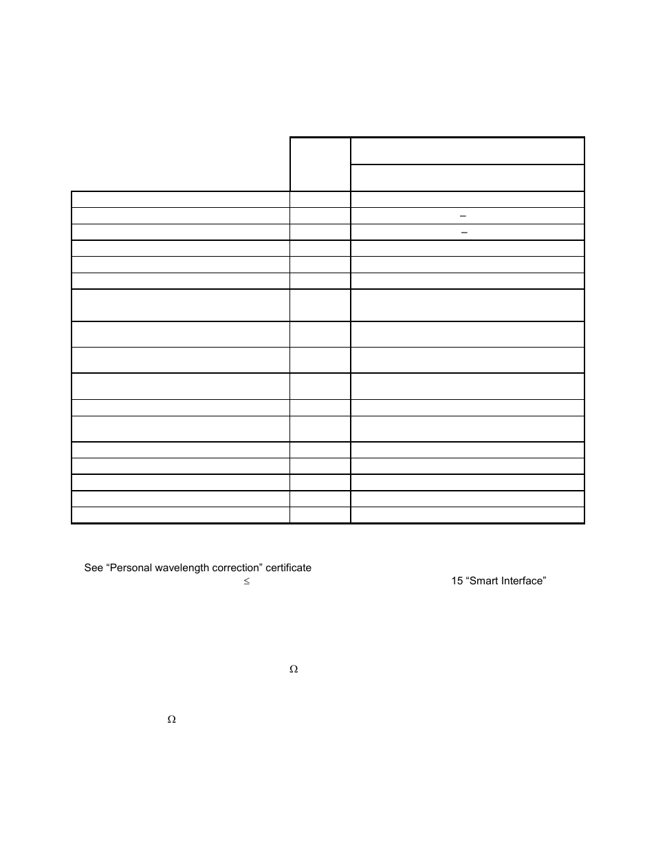 Specifications for qe4-bl | Gentec-EO QE and XLE4 User Manual | Page 22 / 38