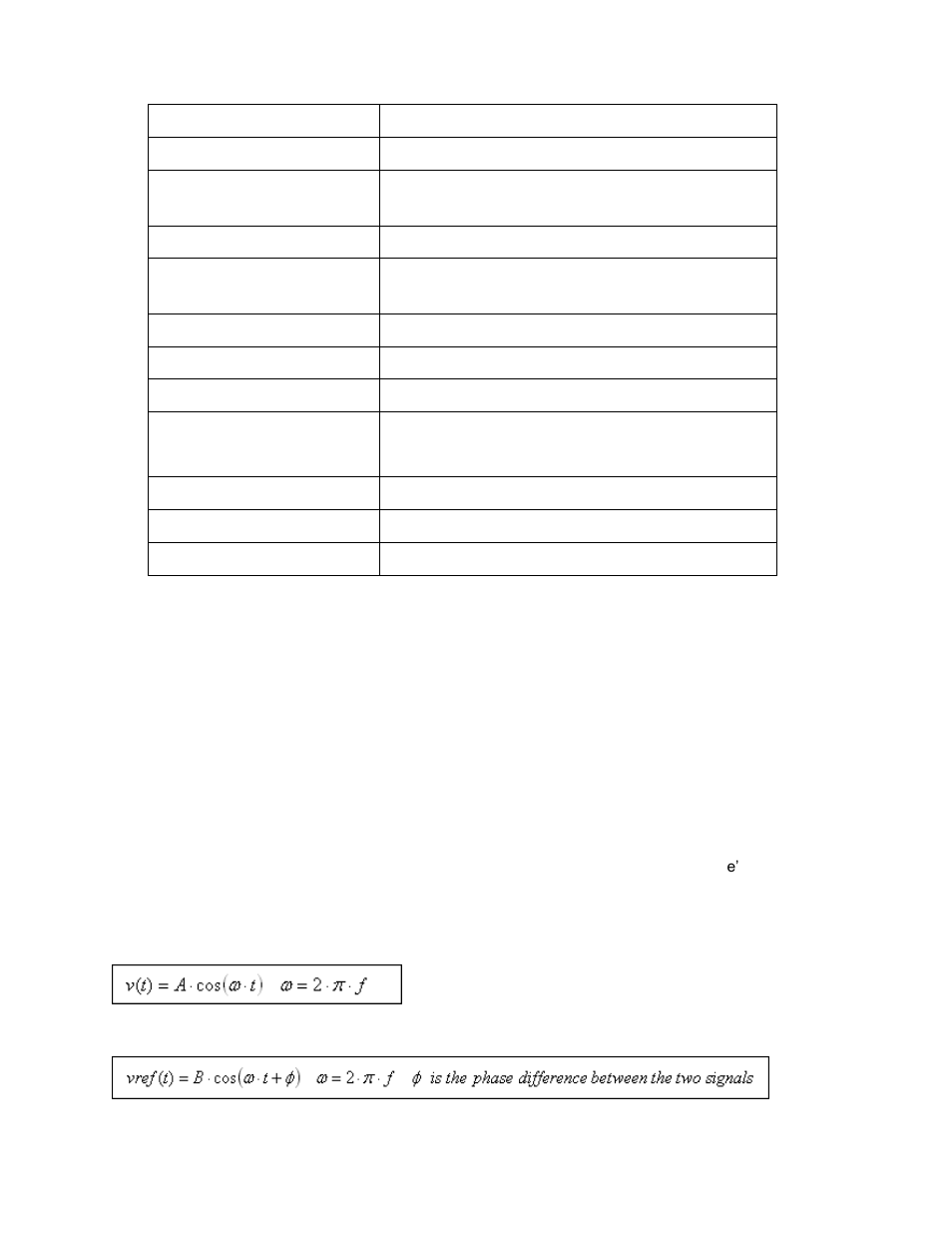 Lock in amplifier theory of operation, Mathematical description of a lock in amplifier | Gentec-EO T-Rad (DB-15) User Manual | Page 9 / 37
