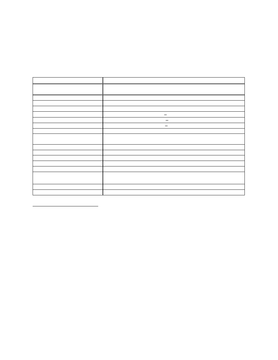 Thz-d series specifications, 3 thz-d series specifications | Gentec-EO THZ-D User Manual | Page 8 / 24