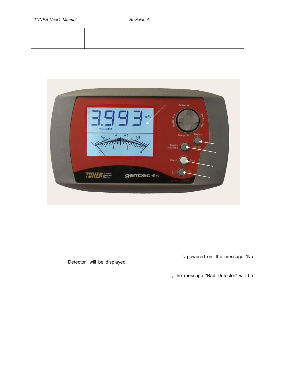Ront, Anel, Escription | Backlight / on-off, Speed / zero, Tuner, 3 front panel description | Gentec-EO TUNER User Manual | Page 8 / 18