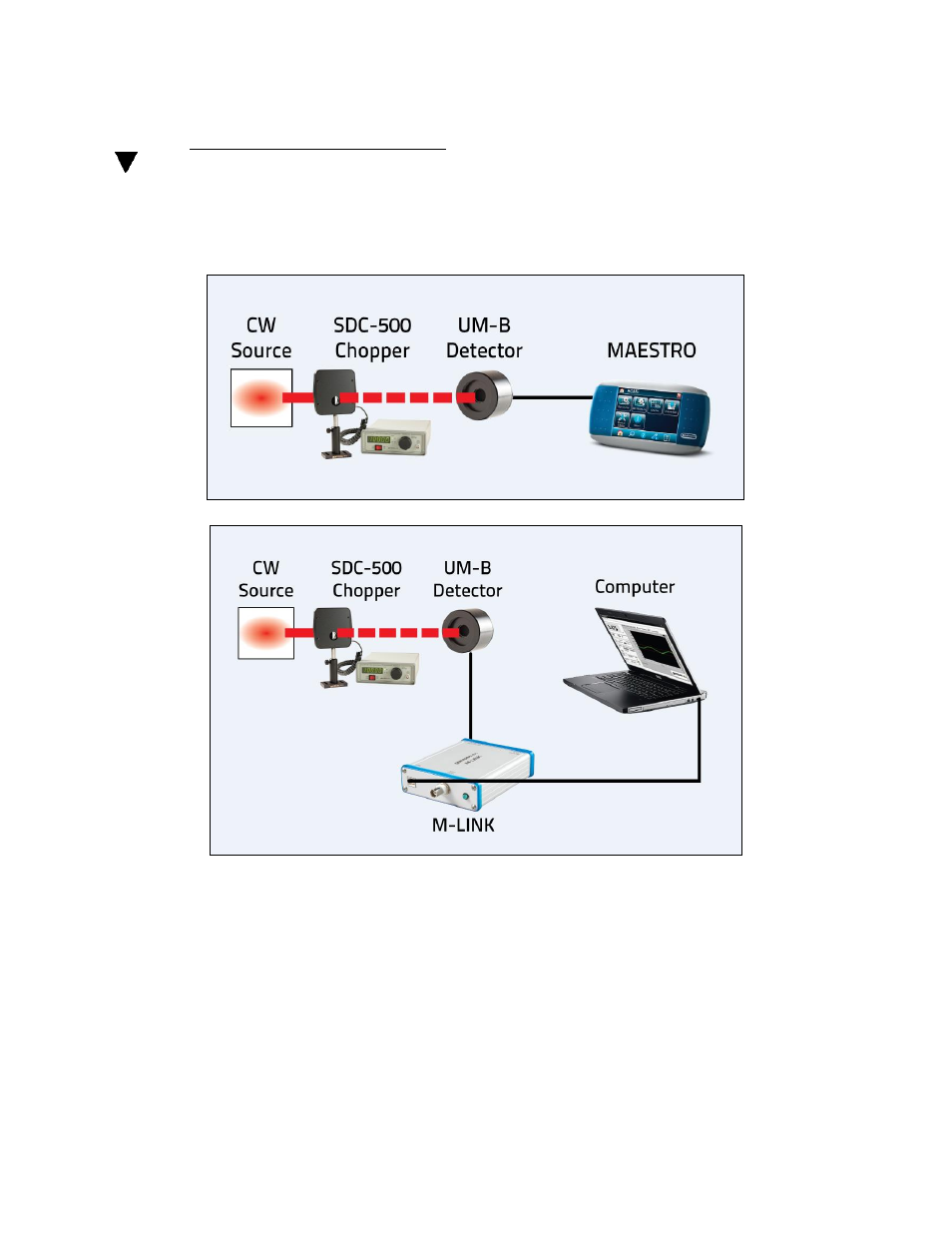 Operating instructions, When used with a compatible monitor, General instructions | Gentec-EO UM-B User Manual | Page 9 / 20