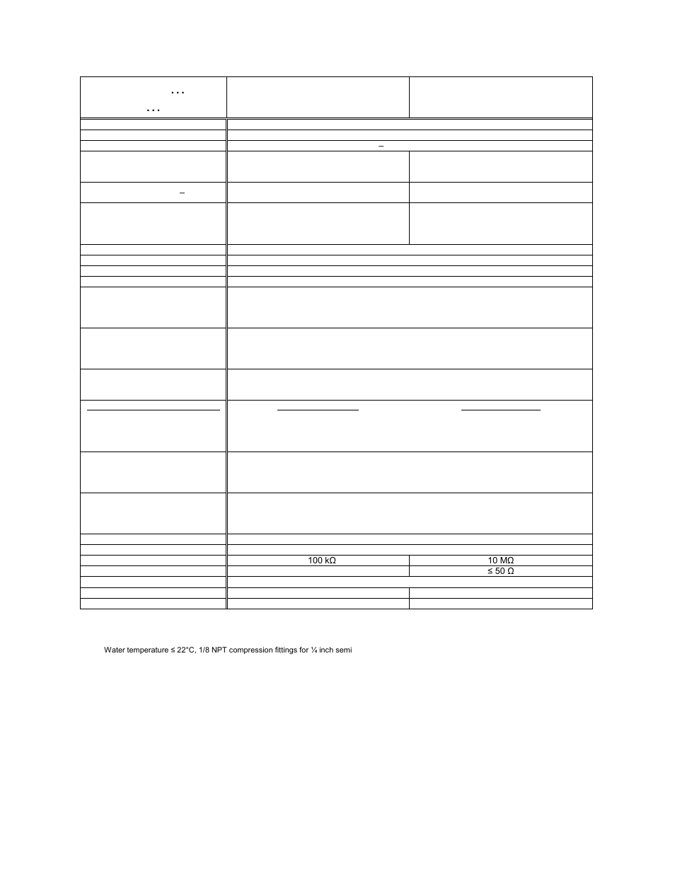 Up25n(m)- …-hx | Gentec-EO UP and XLP12 User Manual | Page 20 / 41