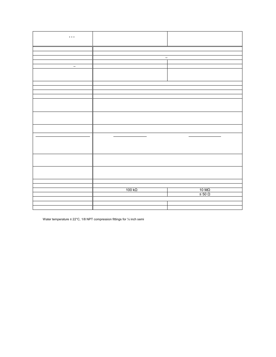 Up50n(m)- …-w9 | Gentec-EO UP and XLP12 User Manual | Page 22 / 41