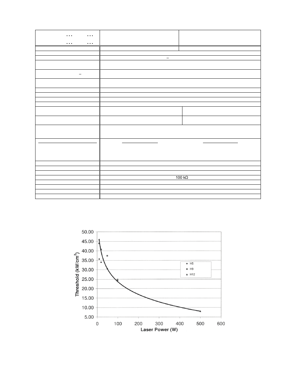 Up55g- …-hx-… up60g- …-hx | Gentec-EO UP and XLP12 User Manual | Page 26 / 41