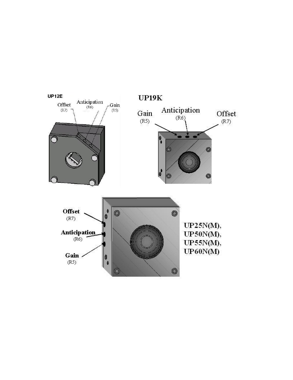 5 up potentiometer positions, Fig. 1-11 potentiometer positions | Gentec-EO UP and XLP12 User Manual | Page 30 / 41