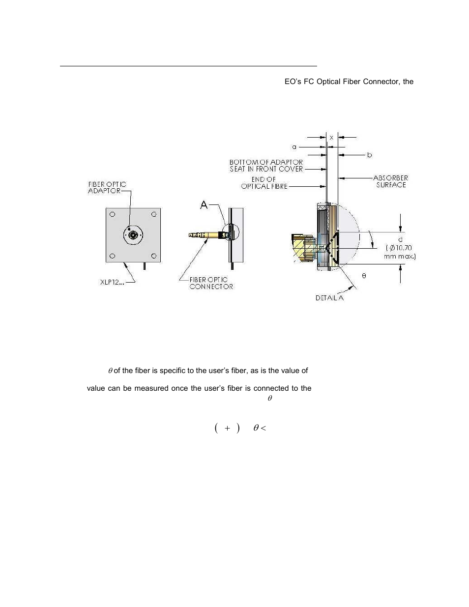 Fig. 1-16 using an optical fiber adaptor | Gentec-EO UP and XLP12 User Manual | Page 40 / 41