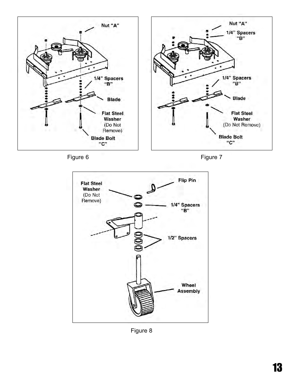 Havener Belt-Drive Mowers 32, 36, 48 & 52 User Manual | Page 13 / 46
