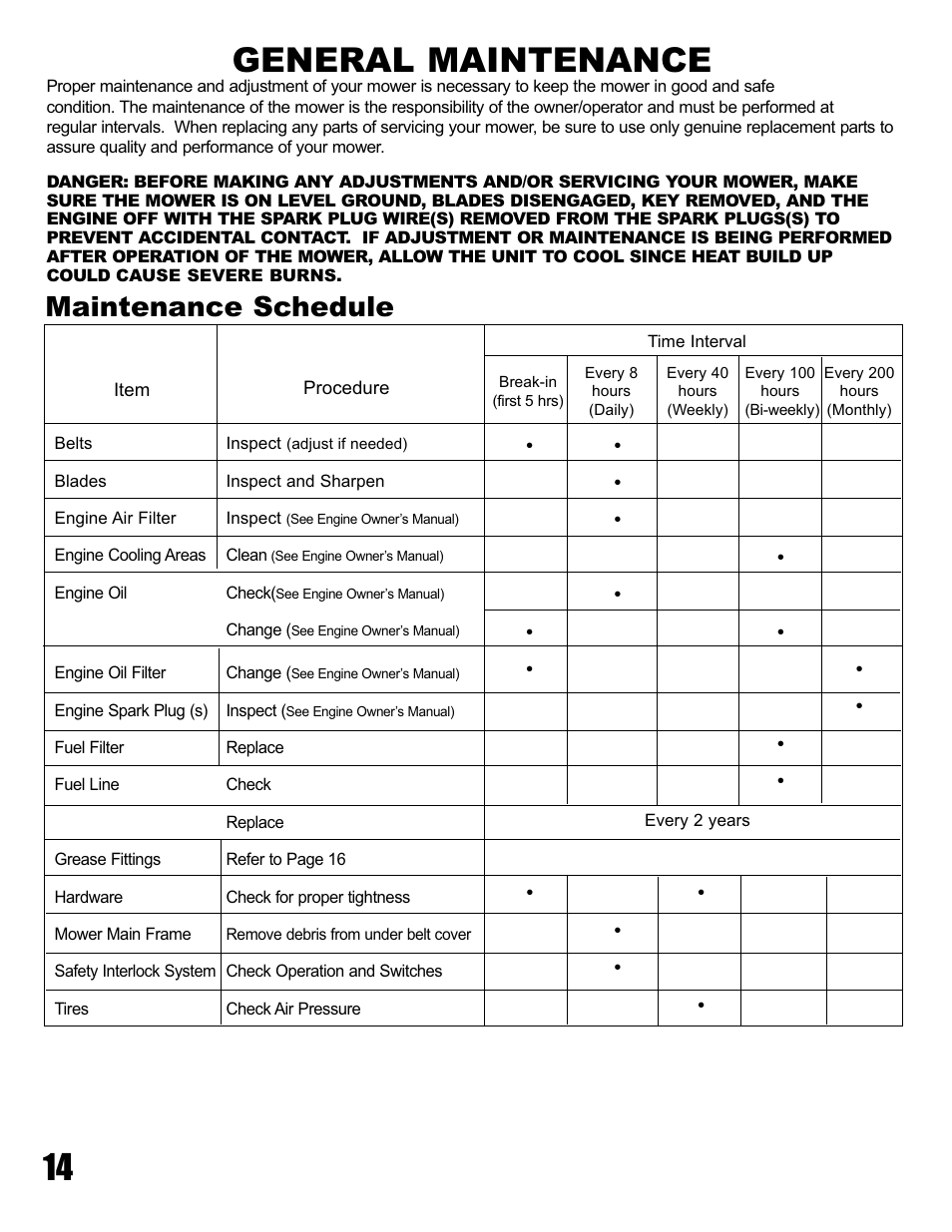 14 general maintenance, Maintenance schedule | Havener Belt-Drive Mowers 32, 36, 48 & 52 User Manual | Page 14 / 46