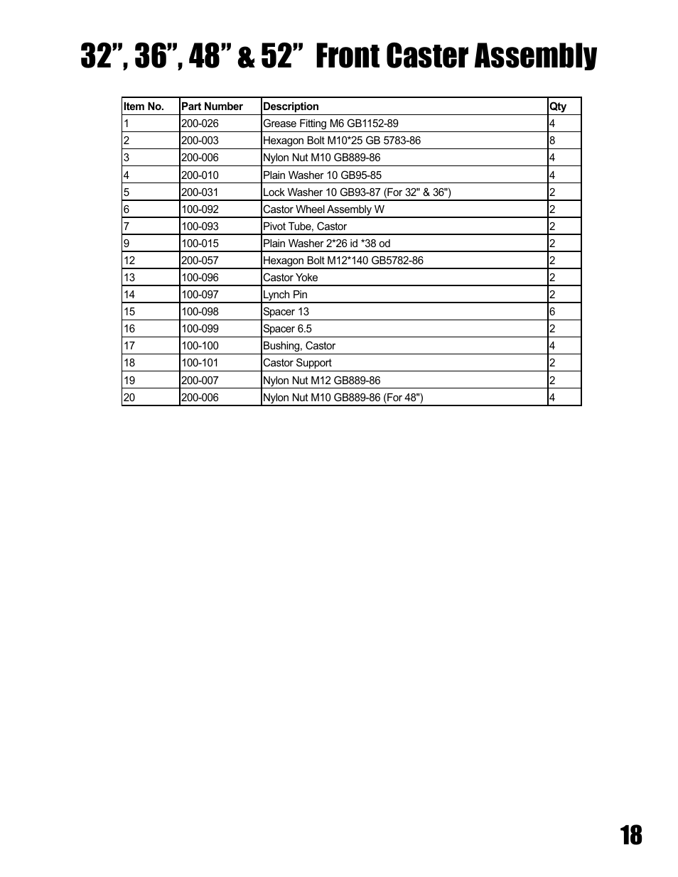 Havener Belt-Drive Mowers 32, 36, 48 & 52 User Manual | Page 41 / 46