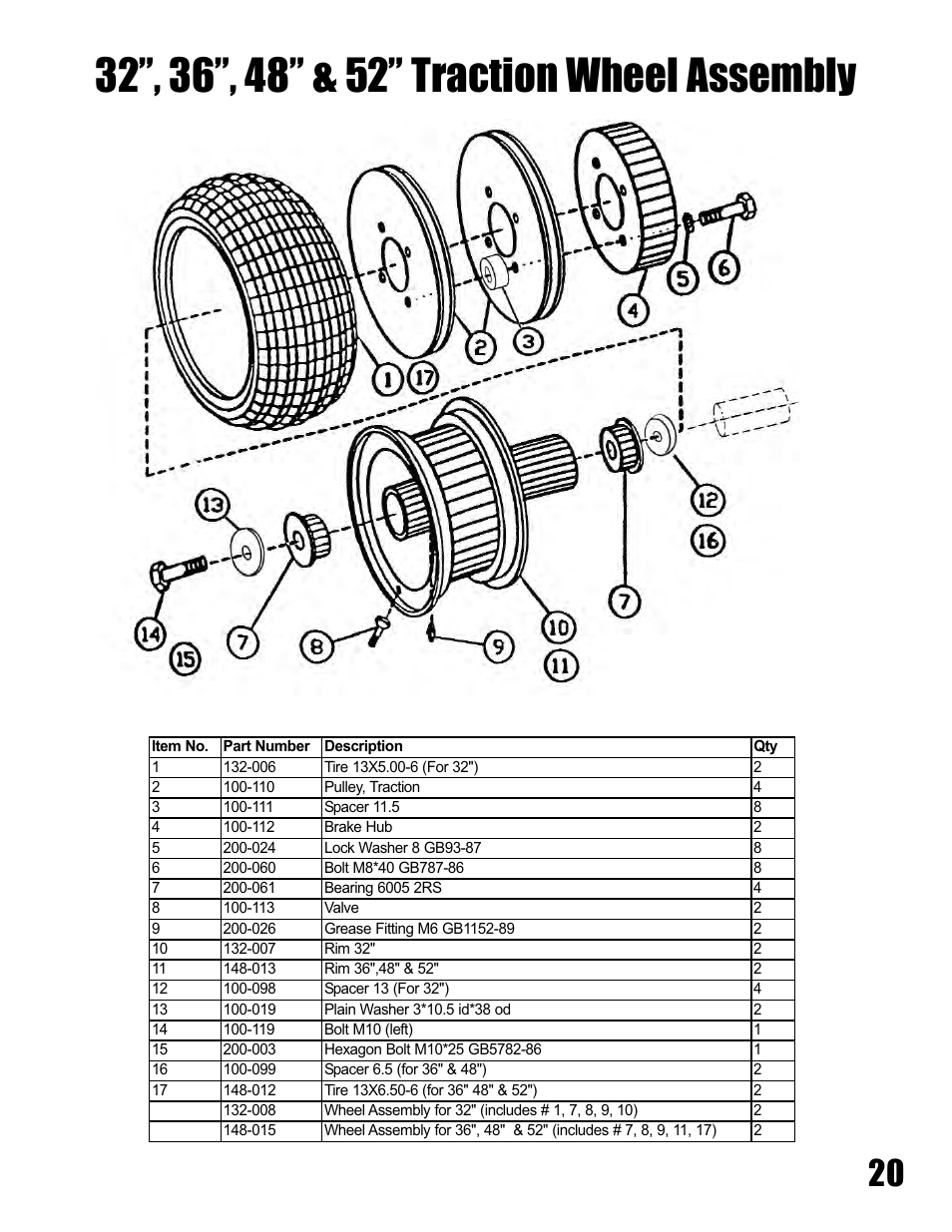 Havener Belt-Drive Mowers 32, 36, 48 & 52 User Manual | Page 43 / 46