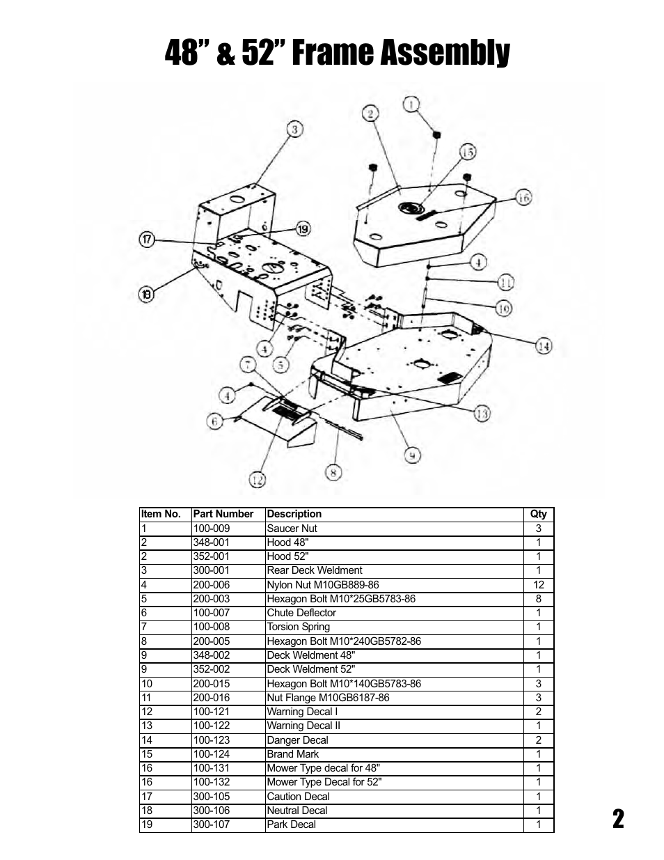 48” & 52” frame assembly | Havener Pistol-Grip Hydro Walk-Behind Mower 36, 48 & 52 User Manual | Page 27 / 46