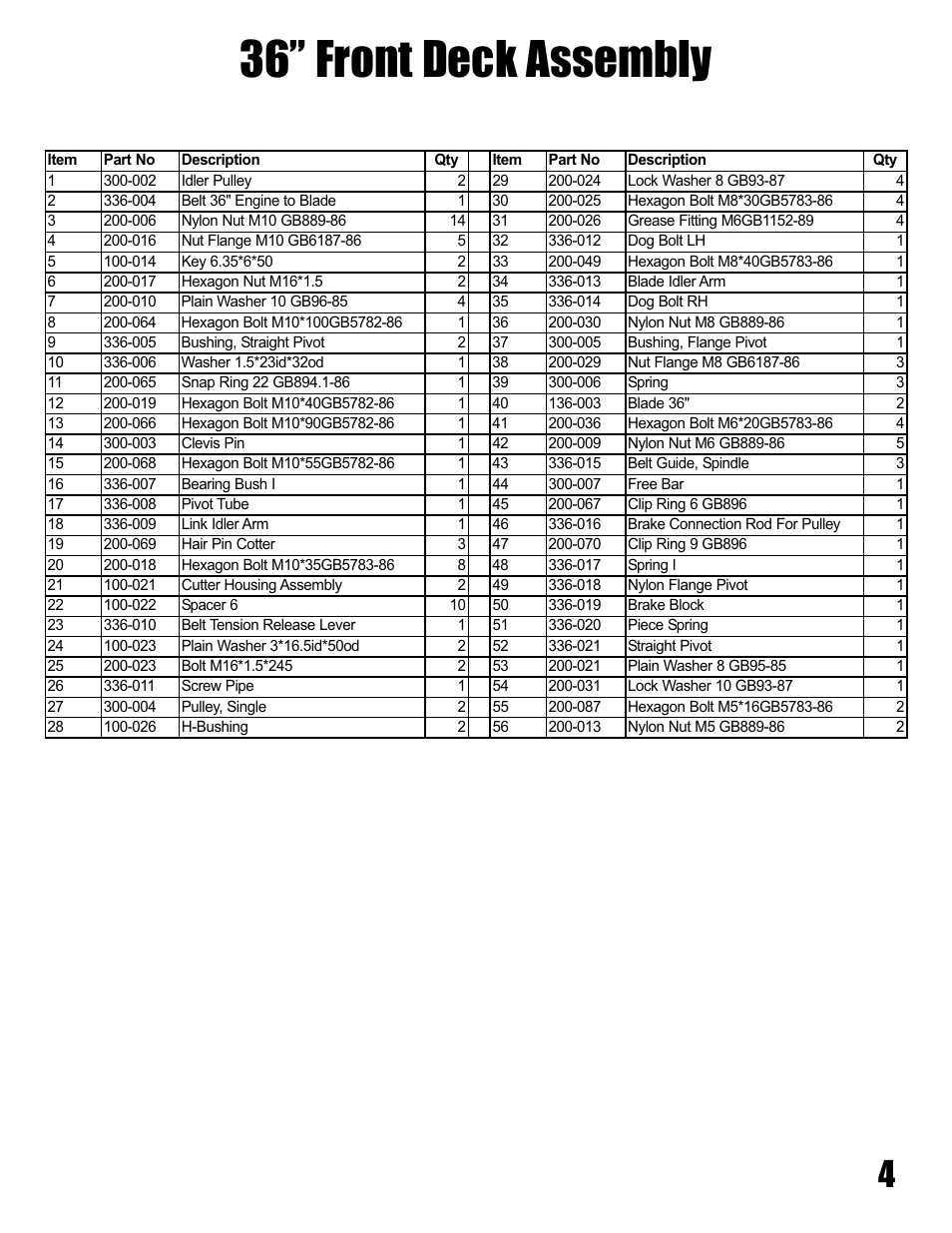 36” front deck assembly | Havener Pistol-Grip Hydro Walk-Behind Mower 36, 48 & 52 User Manual | Page 29 / 46