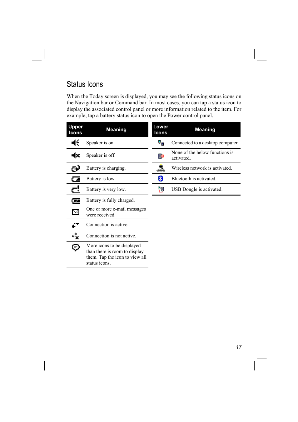 Status icons | RoverComputers RoverPC P7 PDA User Manual | Page 27 / 129