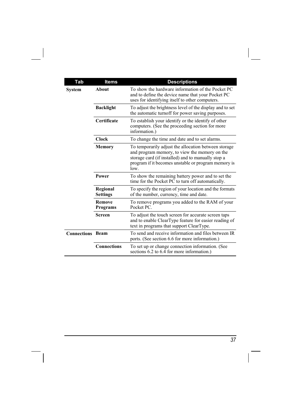 RoverComputers RoverPC P7 PDA User Manual | Page 47 / 129