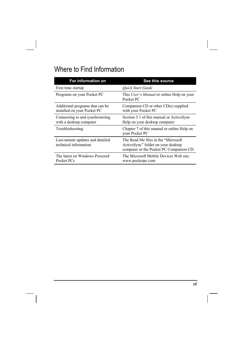 Where to find information | RoverComputers RoverPC P7 PDA User Manual | Page 9 / 129