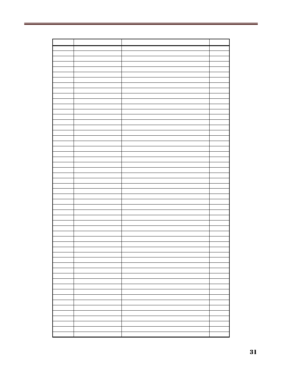 Havener T-Style Stand-On Mower 36, 48 & 52 User Manual | Page 31 / 40