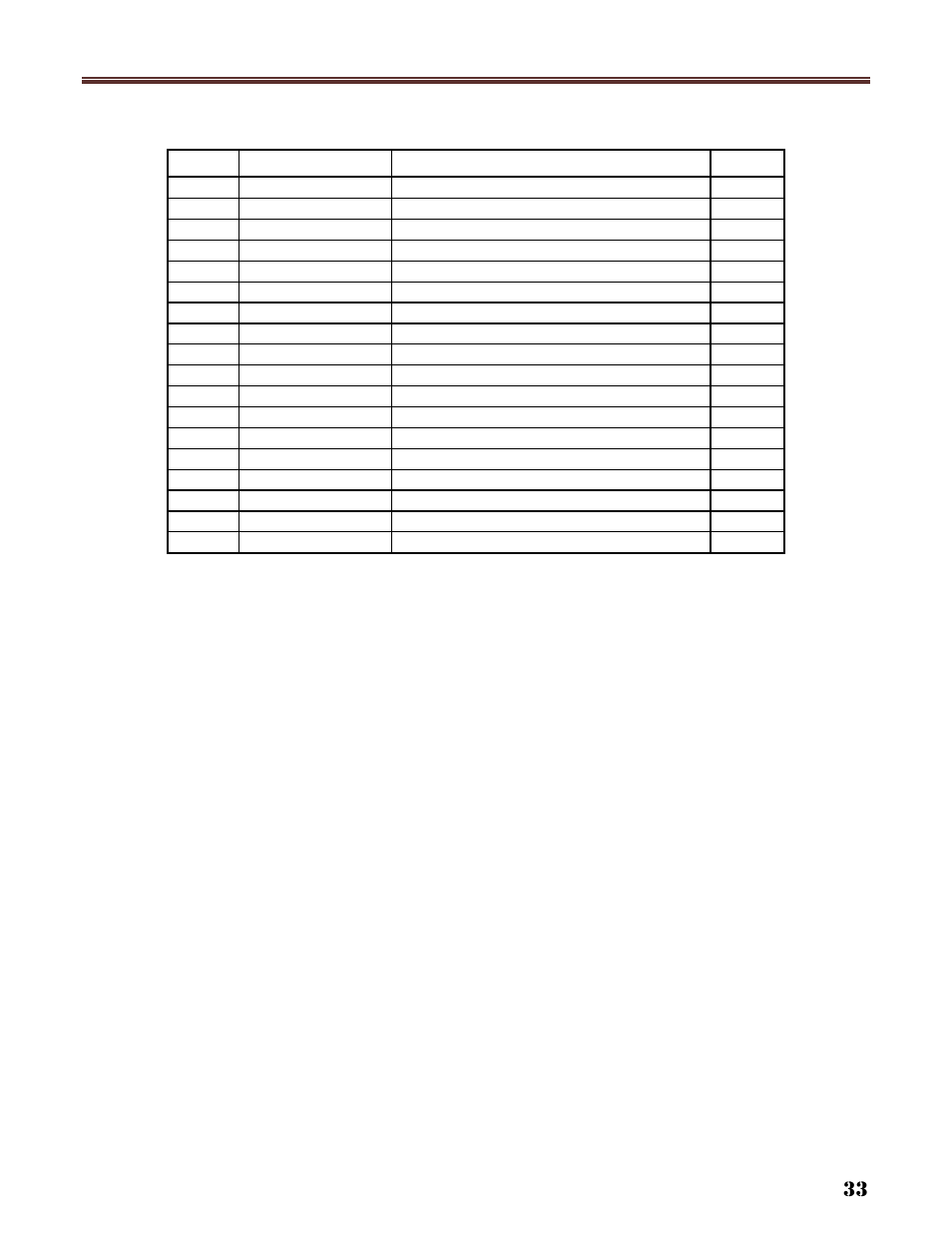 Havener T-Style Stand-On Mower 36, 48 & 52 User Manual | Page 33 / 40