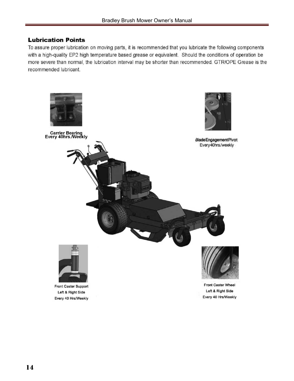 Havener Brush Mower 36 User Manual | Page 14 / 36