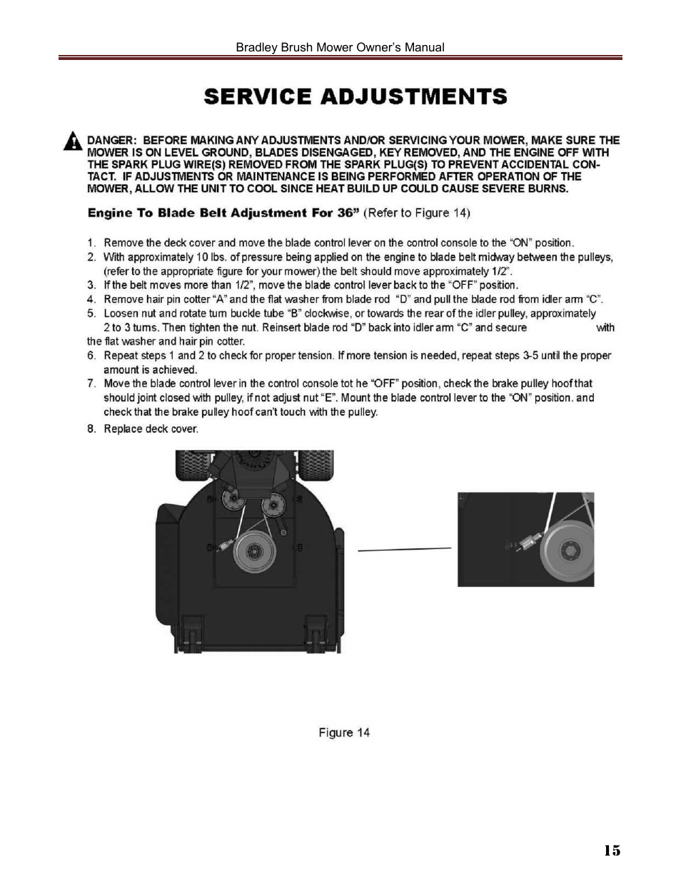 Havener Brush Mower 36 User Manual | Page 15 / 36