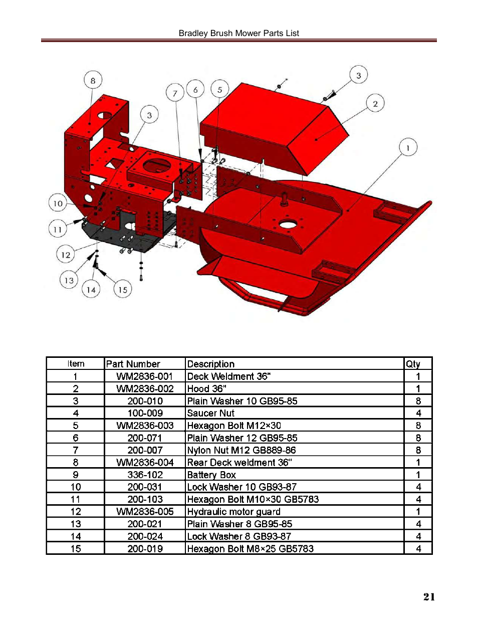 Brush mower manual parts 21-34 | Havener Brush Mower 36 User Manual | Page 21 / 36