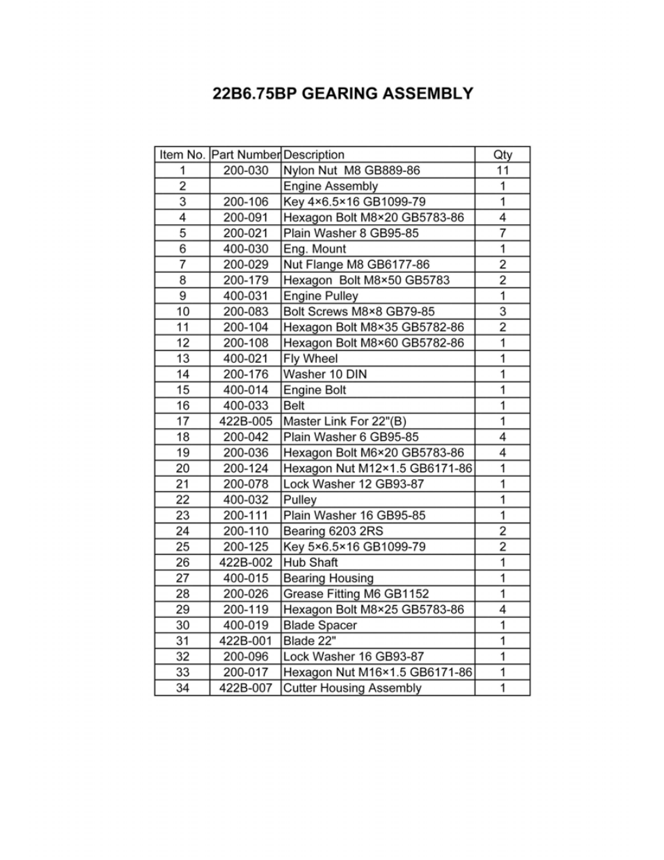 Havener 22DP22BP24SP with Vertical Shaft Engine User Manual | Page 10 / 18