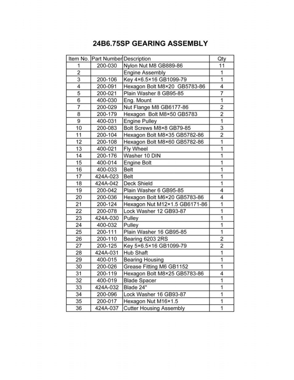 Havener 22DP22BP24SP with Vertical Shaft Engine User Manual | Page 16 / 18