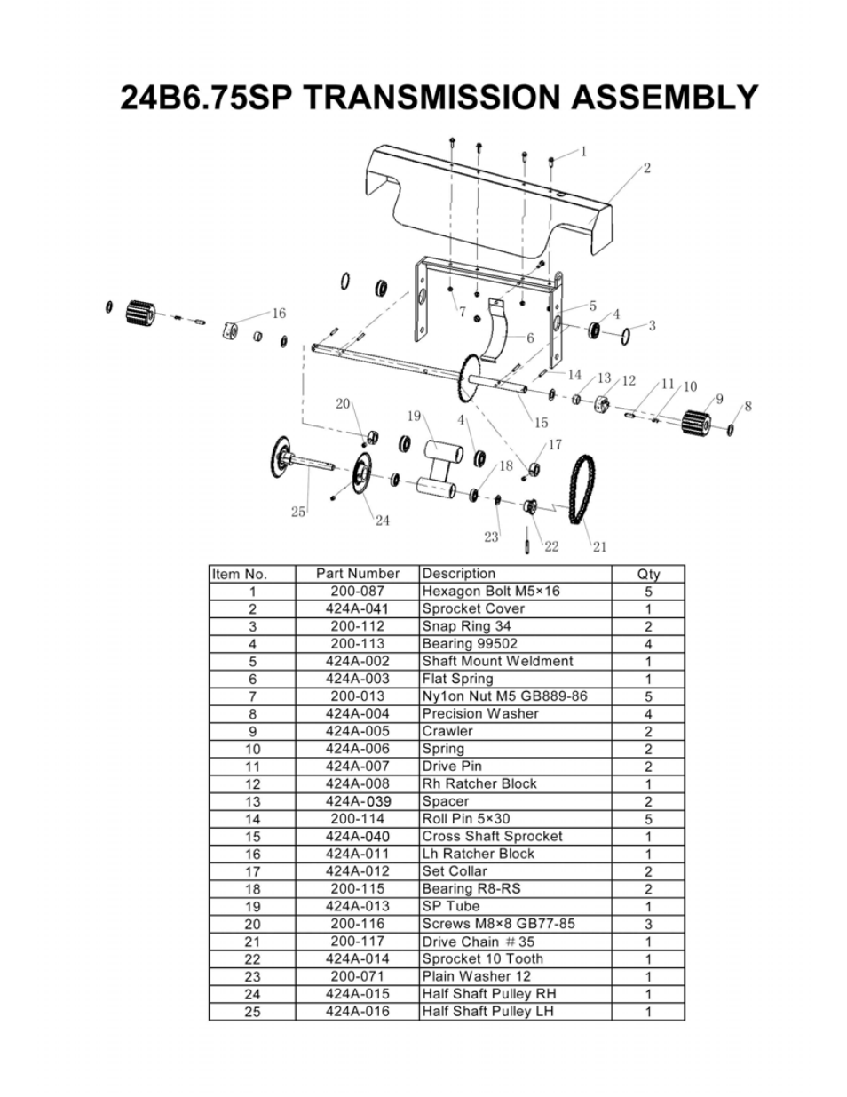 Havener 22DP22BP24SP with Vertical Shaft Engine User Manual | Page 17 / 18