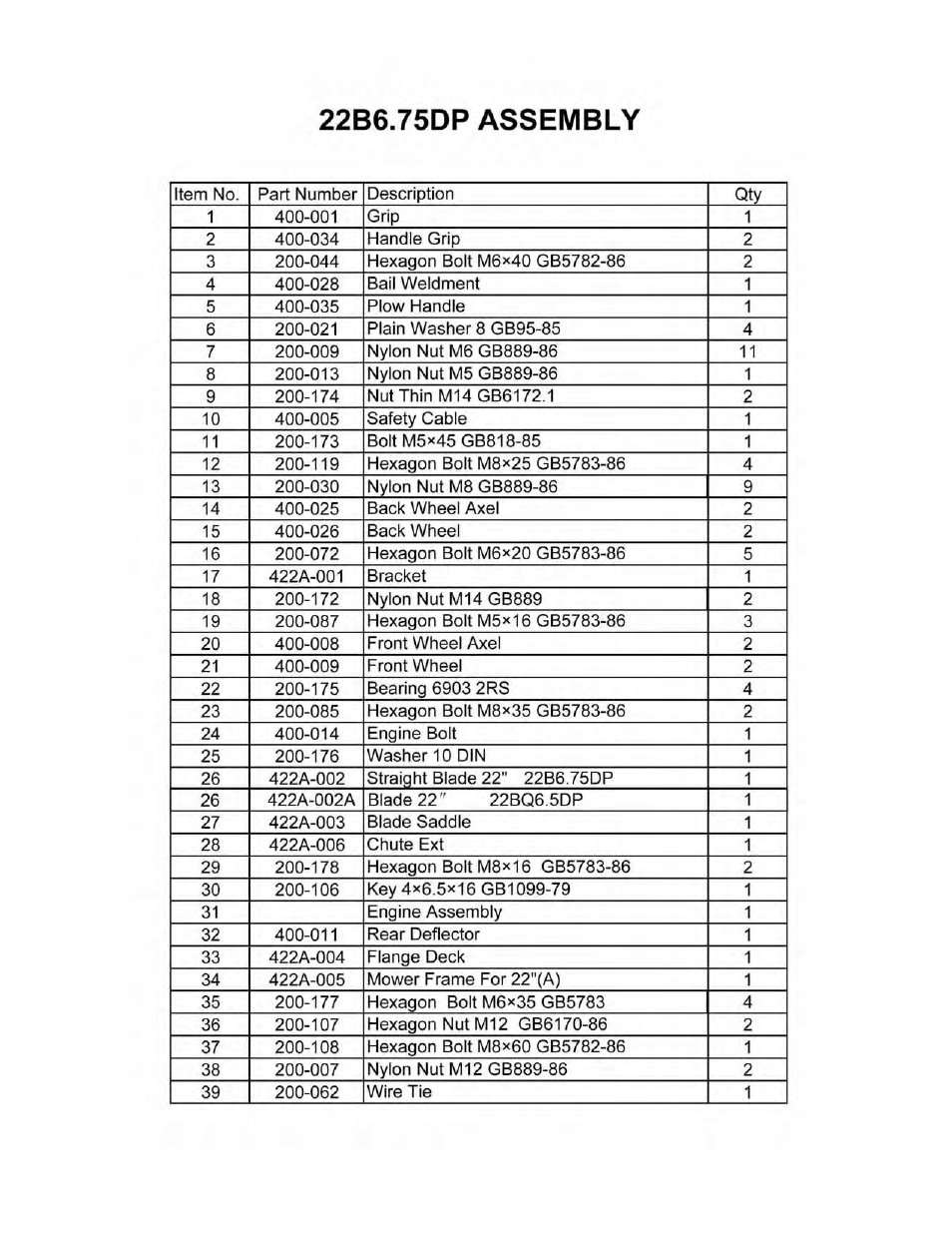 Havener 22DP22BP24SP with Vertical Shaft Engine User Manual | Page 8 / 18