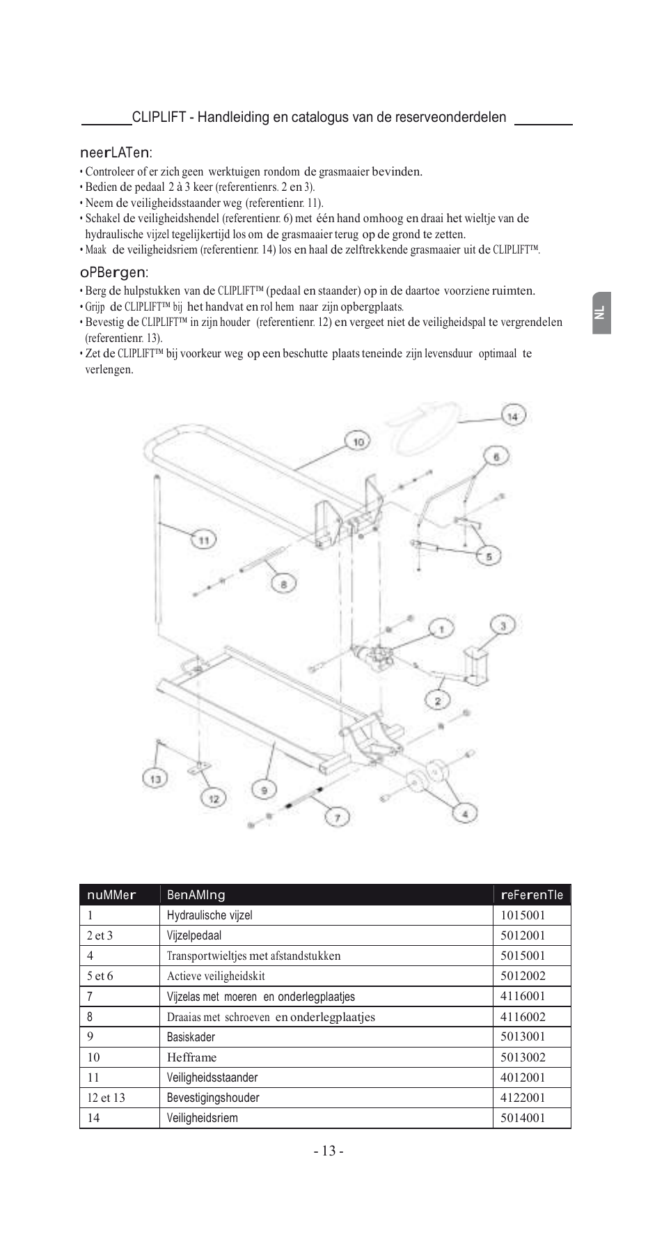 Havener MJ3000 User Manual | Page 13 / 56