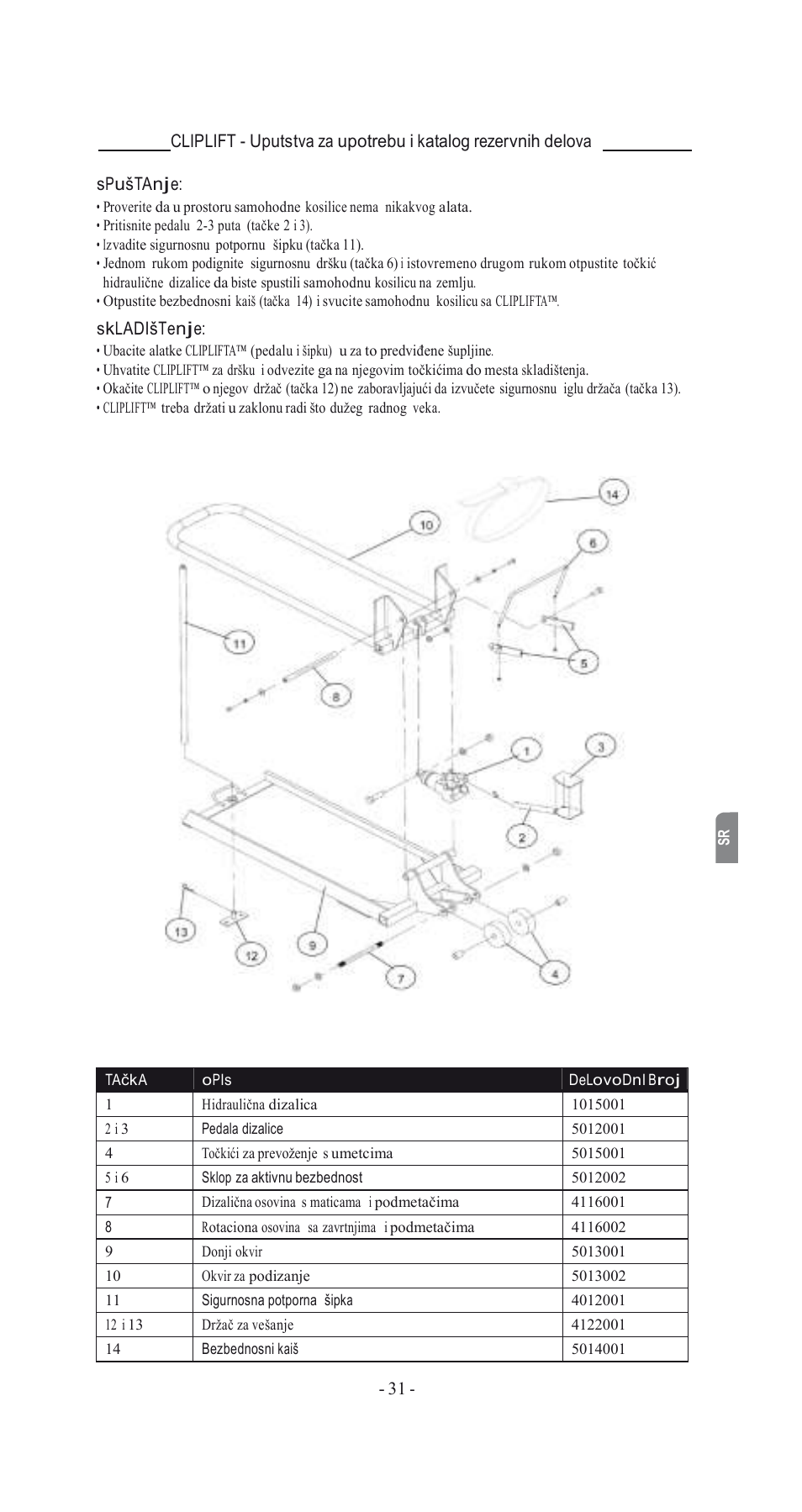 Havener MJ3000 User Manual | Page 31 / 56