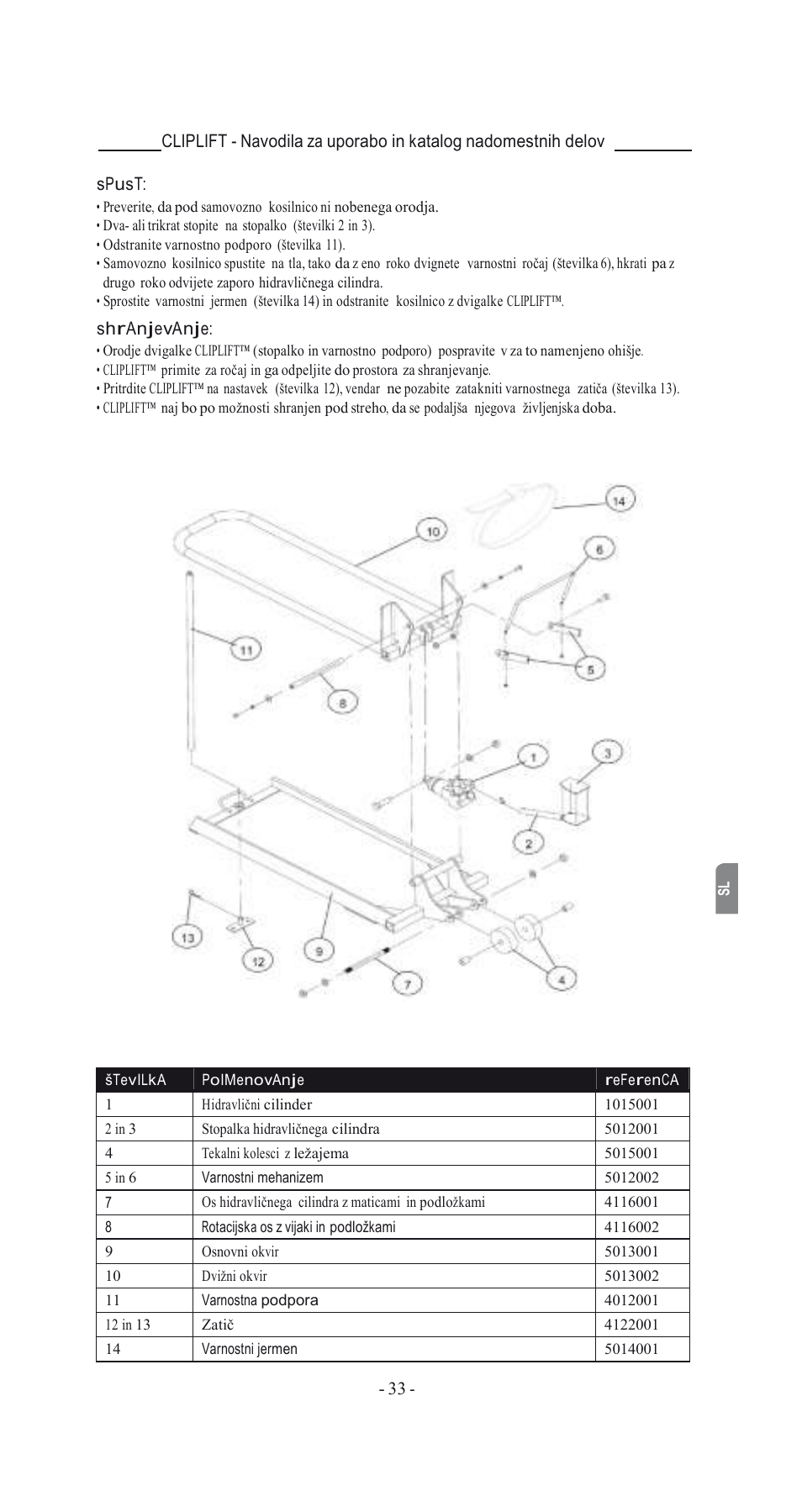 Havener MJ3000 User Manual | Page 33 / 56