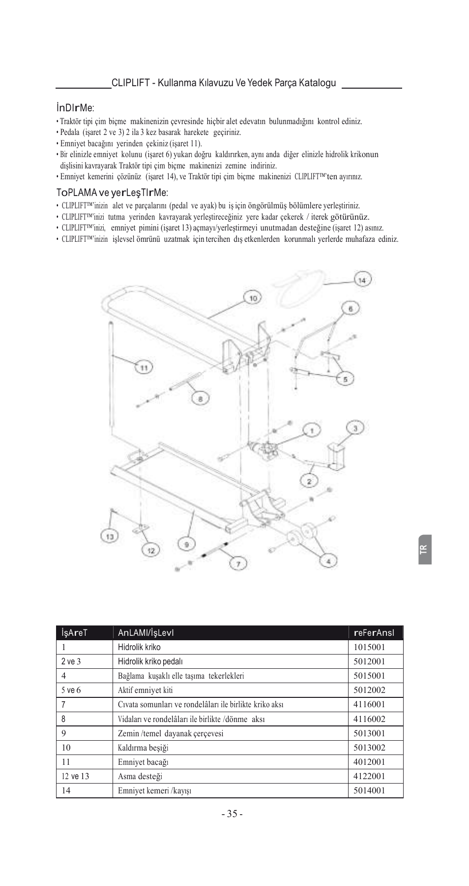 Havener MJ3000 User Manual | Page 35 / 56