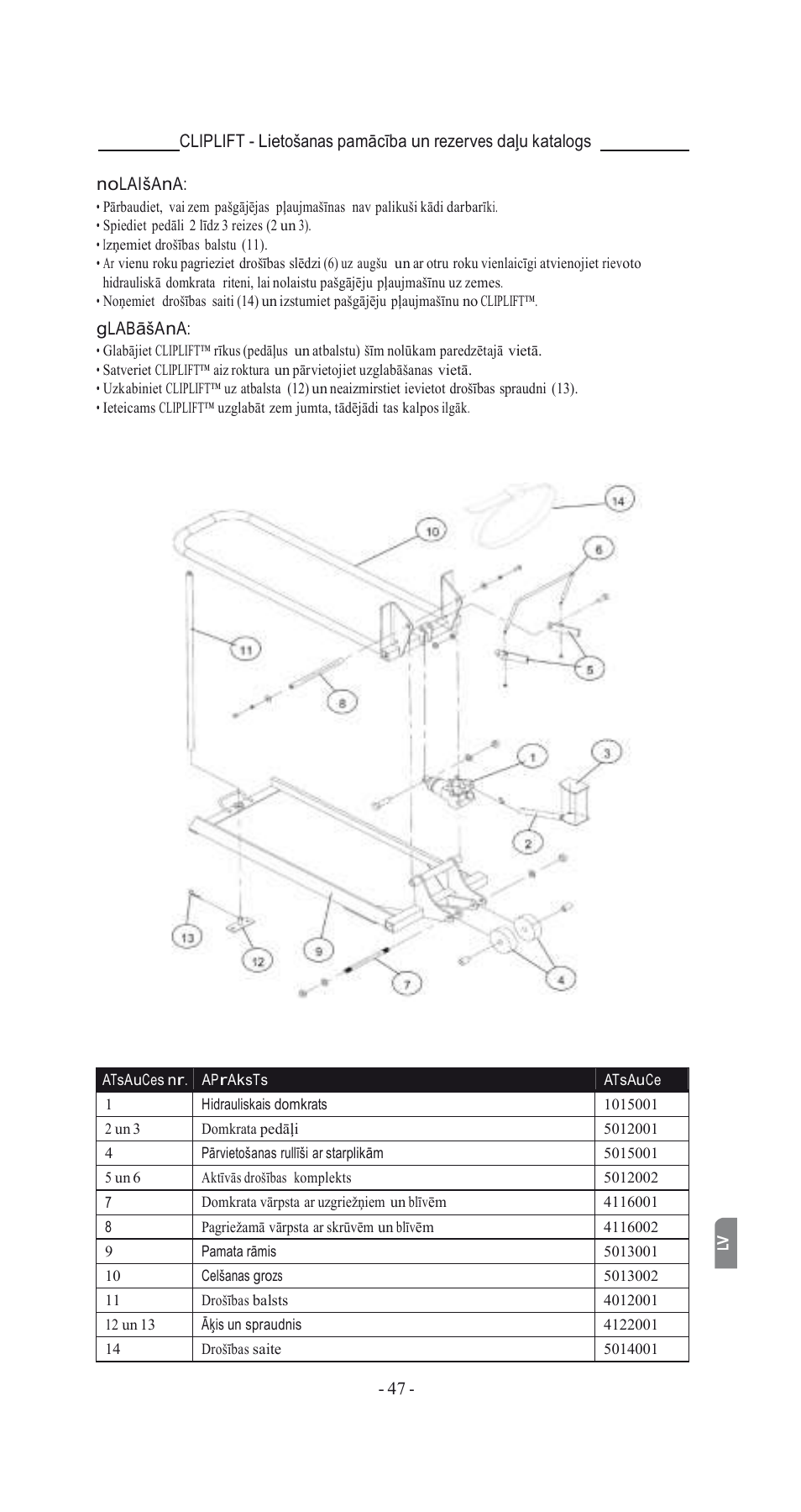 Havener MJ3000 User Manual | Page 47 / 56